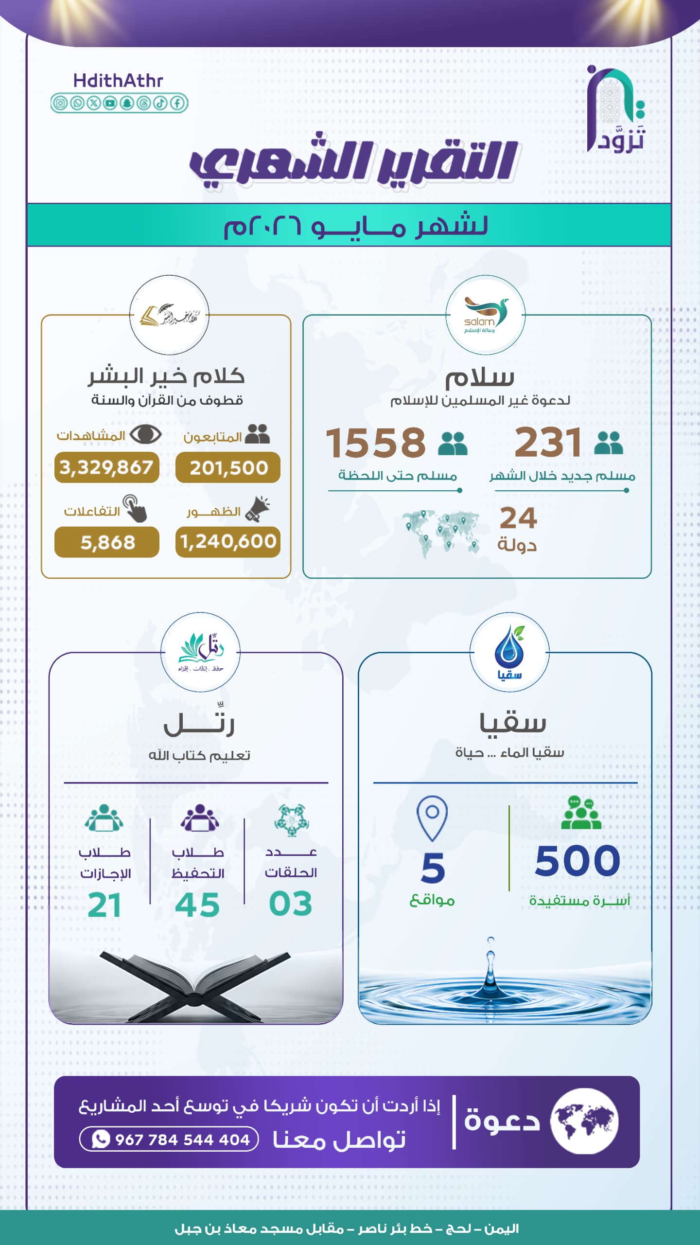 حصاد الشهر | مايو 2026م