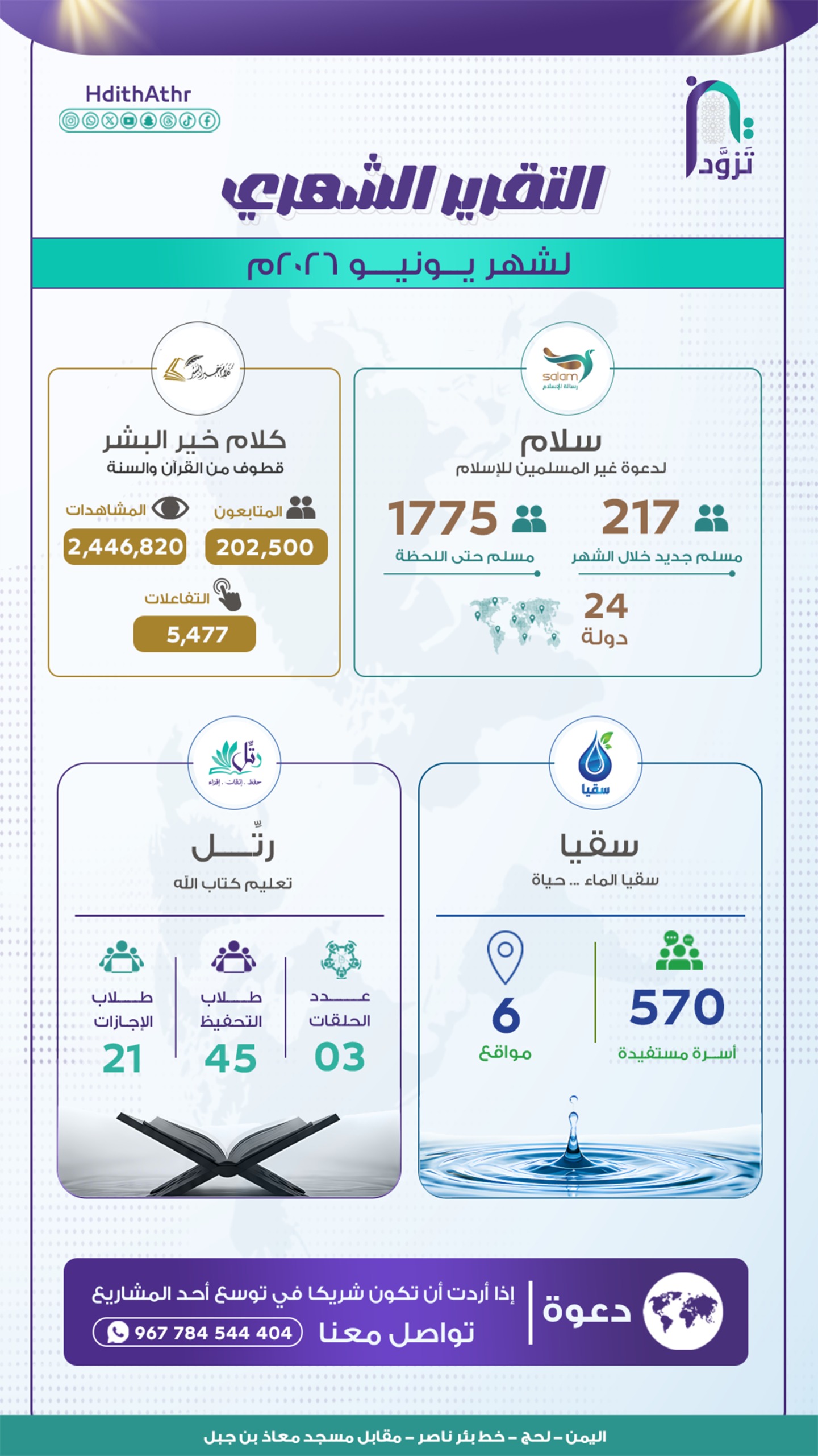 حصاد الشهر | يونيو 2026م